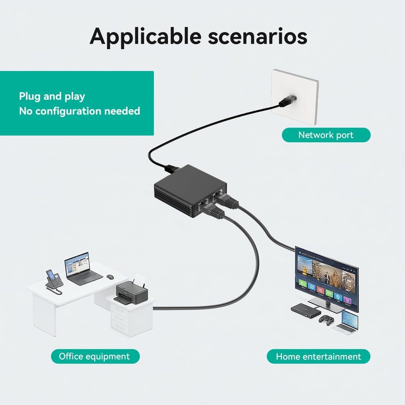 bliyee Gigabit Ethernet Splitter 1 to 2, 1000Mbps Internet Cable Splitter, High Speed Network Splitter,Dual LAN RJ45 Port Router Switch Work with Cat5/5e/6/7/8 Cable - Image 3